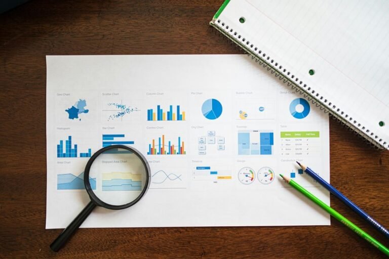 corporate evaluation report summary
