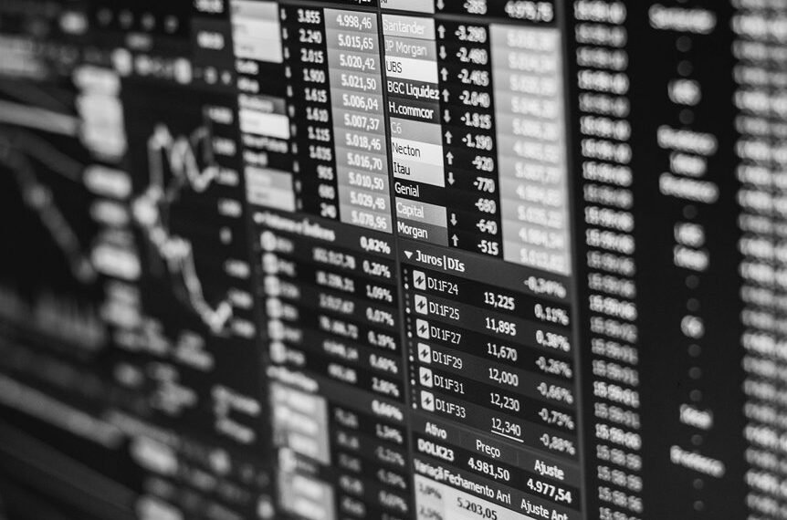 corporate index report summary