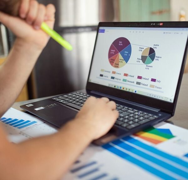 global market metrics data