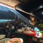 market activity analysis report