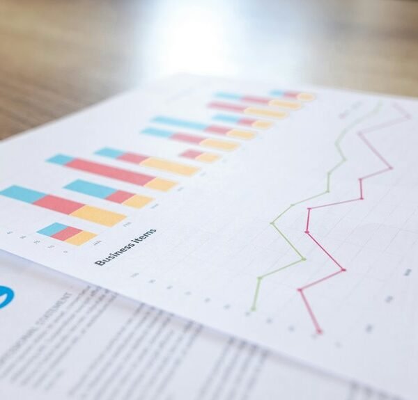 market analysis for codes