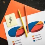 market analysis for products