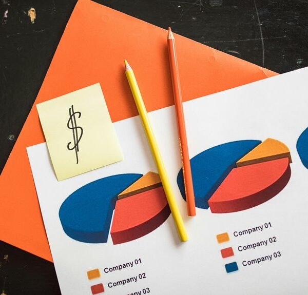 market analysis for products