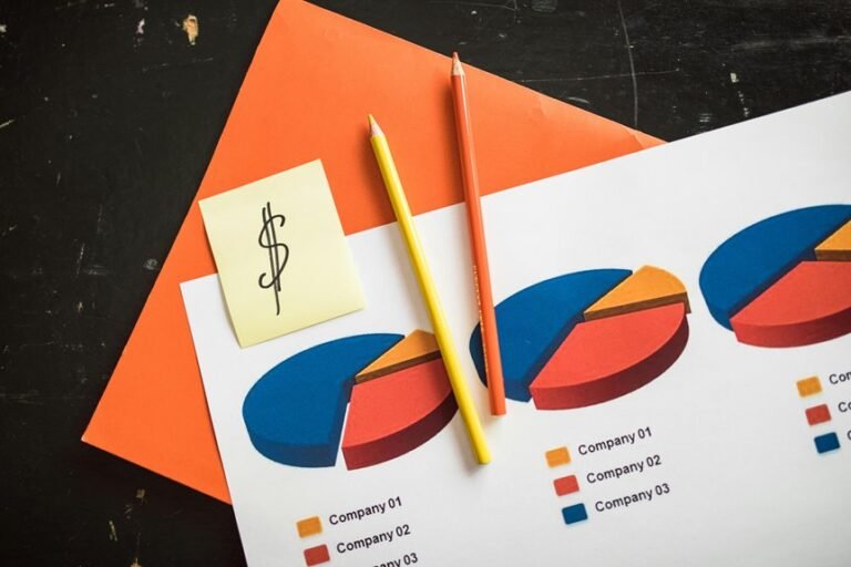 market analysis for products