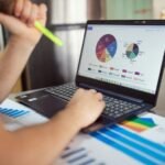 market performance analysis report