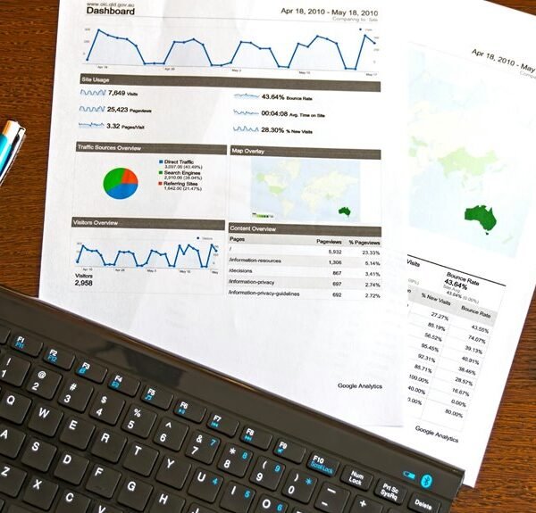 operational insights report summary