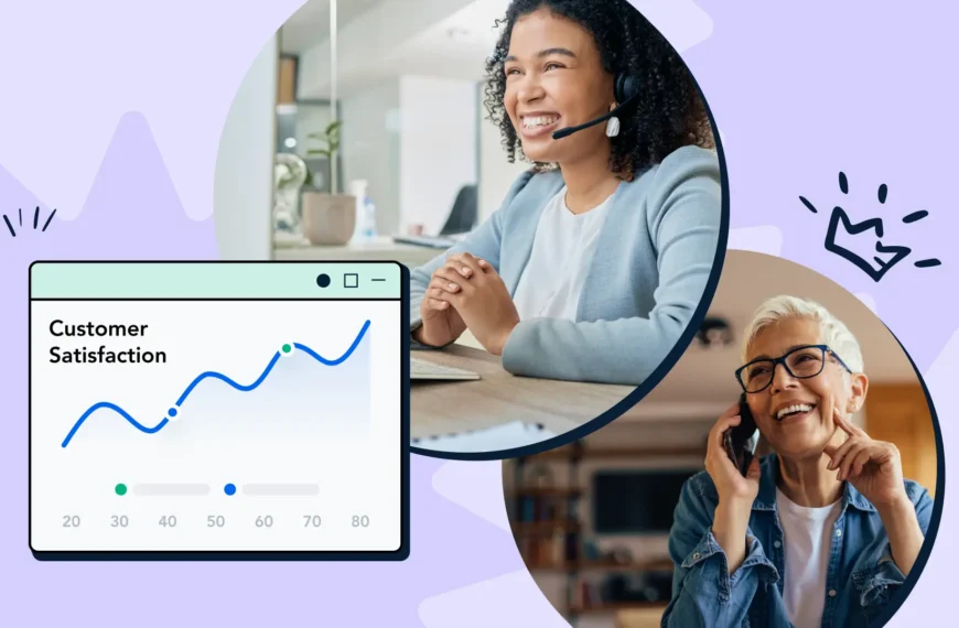 Measuring Customer Success With Technology