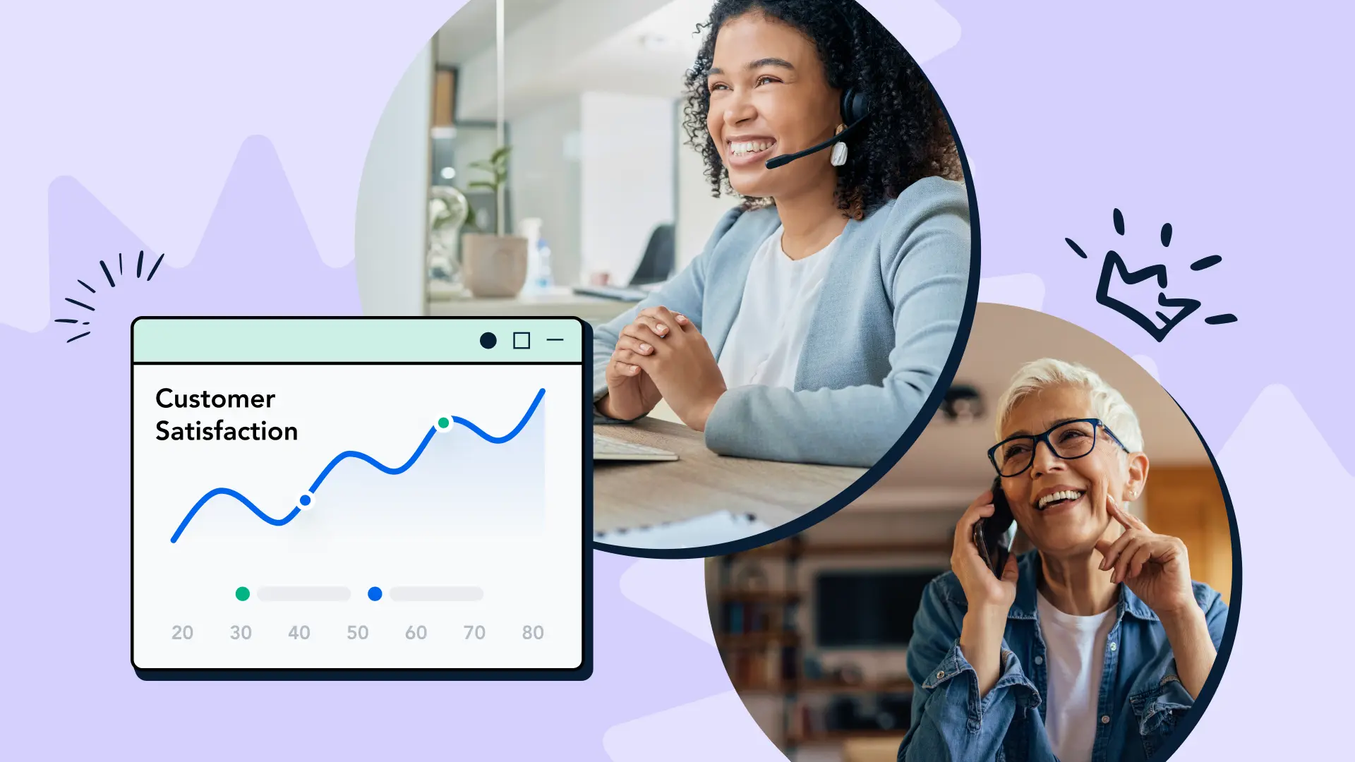 Measuring Customer Success With Technology