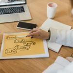 online business solutions maximize